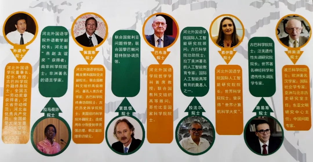 敞开胸怀聚英才，河北外国语学院现有9名驻站院士