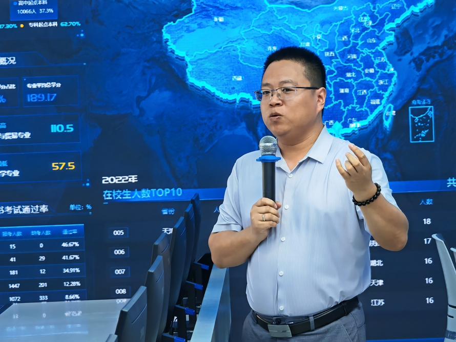 校长科技信息助理（副校长） 王志强